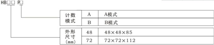 HB48 72P-1.jpg HB48 72P-1.jpg